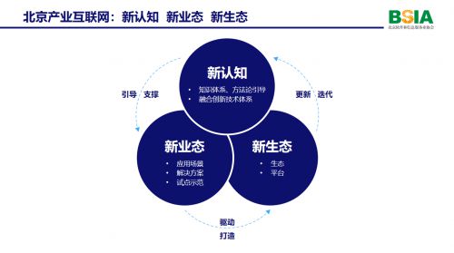 以產業互聯網為新引擎，刁志中引領數字經濟新高地建設